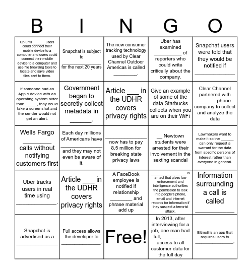 Privacy Laws Bingo Card