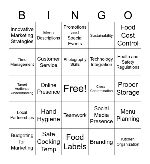 Culinary Bingo Card