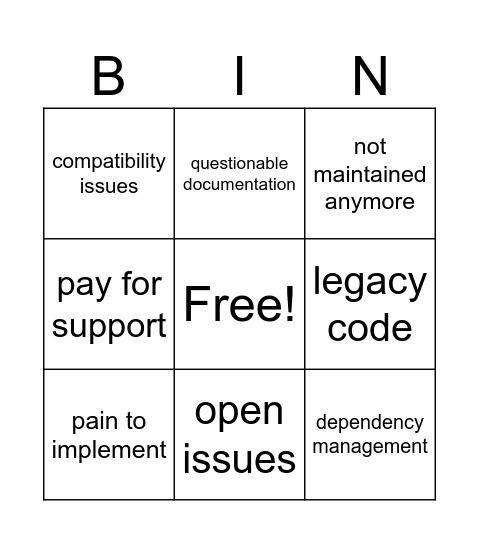 open source Bingo Card