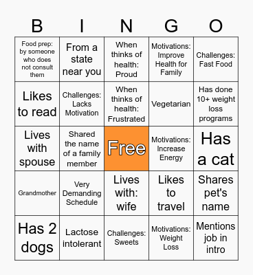 Lettuce Leaf Bingo Card