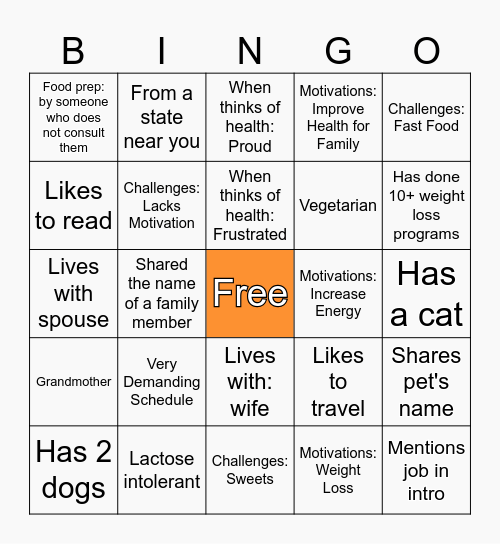 Lettuce Leaf Bingo Card