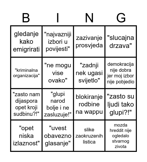 Postizborni Hreddit bingo Card