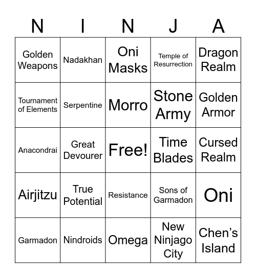 Ninjago Bingo Card
