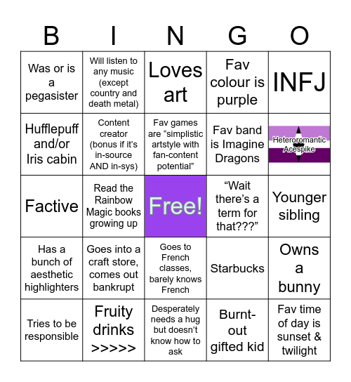 How similar to our headmate(🌺) are you? Bingo Card