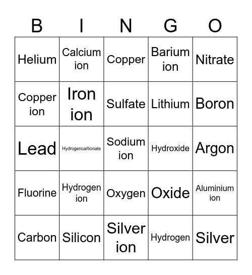 Elements and Ion Names Bingo Card