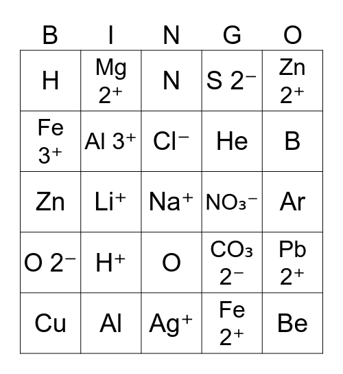 Ion and Element Symbols Bingo Card