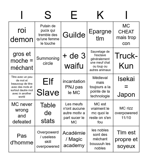 ISEKAI Bingo Card