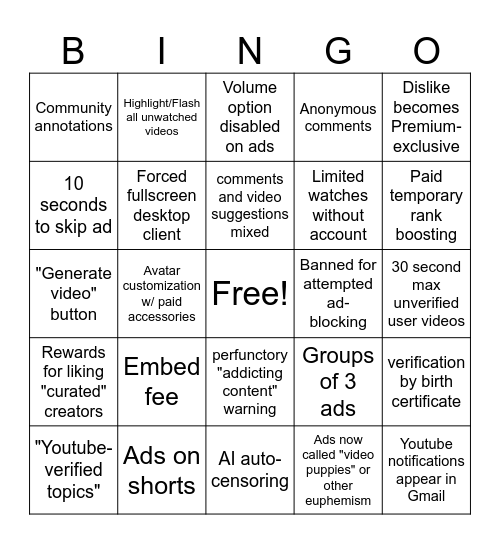 Youtube Ensh*ttification Bingo Card