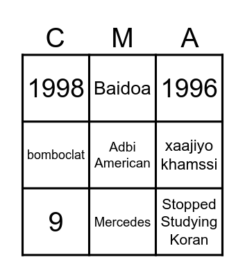 discussion Bingo Card