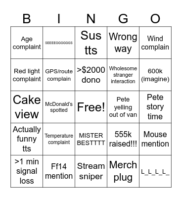 Day 11 cyclethon Bingo Card