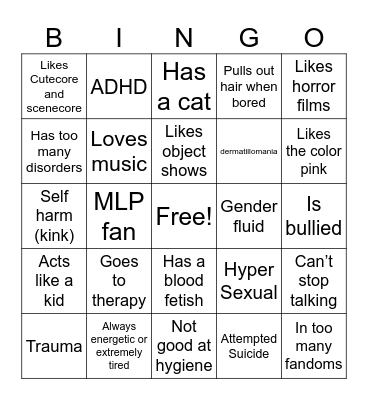 Your like me Bingo Card