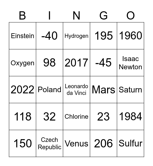 Science Olympiad Trivia Bingo Card