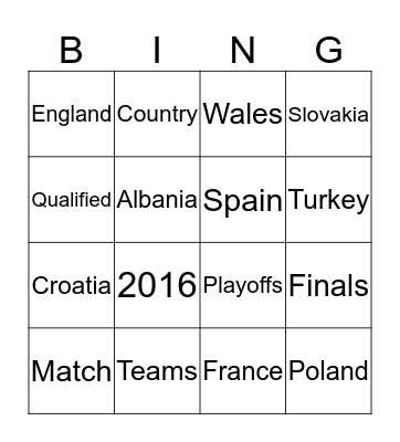 Euro Bingo Card