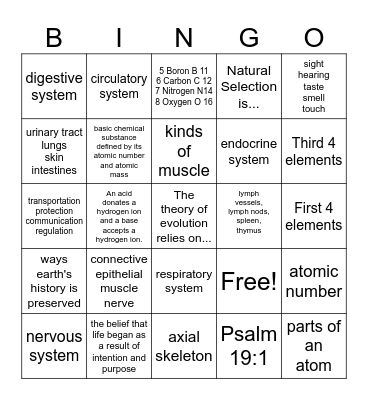 Cycle 3 Science Bingo Card