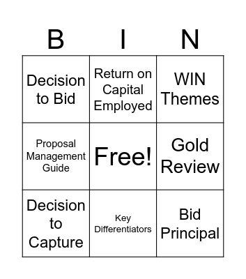 Proposal Management Bingo Card