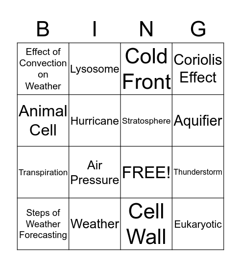 Cells Bingo Card