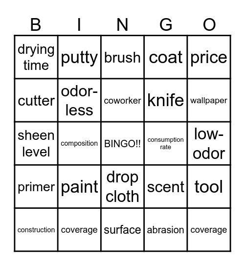 Properties of dispersion paint Bingo Card