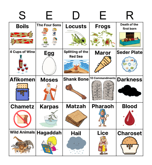 THE RELEVY'S PASSOVER BINGO Card