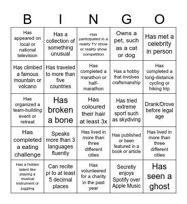 RFO Bingo Card