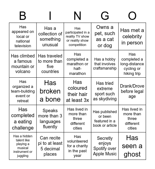 RFO Bingo Card