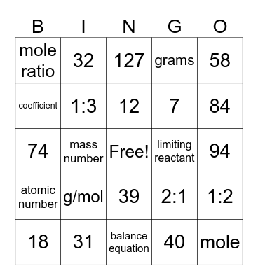 Mole Ratios Bingo Card