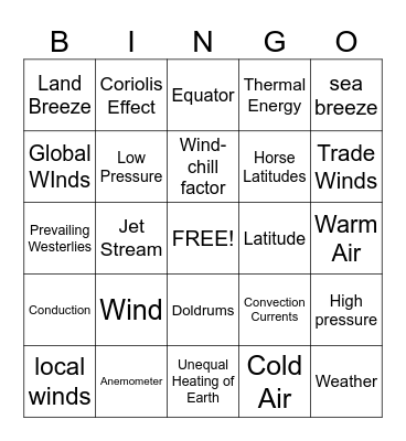 Winds Bingo Card