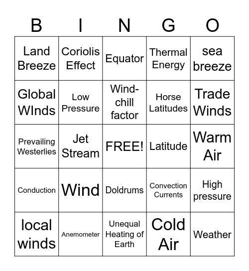 Winds Bingo Card
