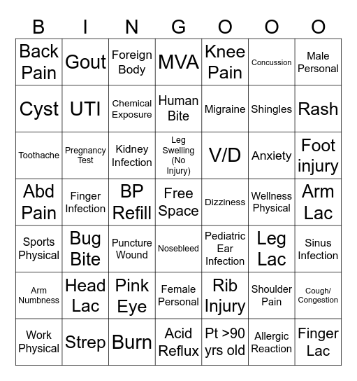 Triage Bingo! Bingo Card