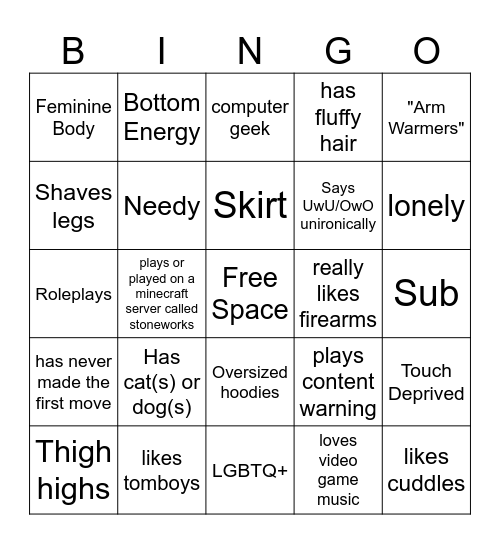 Femboy Bingo Card