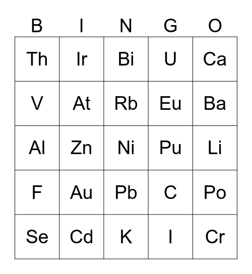 SYMBOLS OF THE ELEMENTS Bingo Card