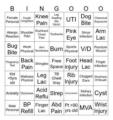 Triage Bingo! Bingo Card
