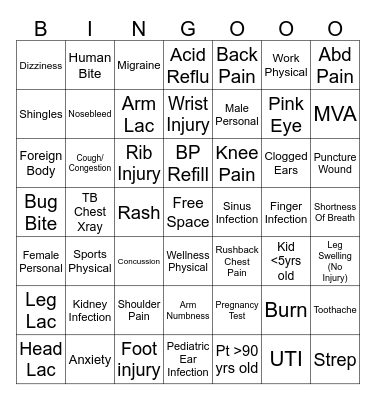 Triage Bingo! Bingo Card