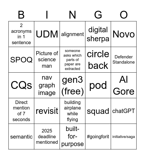 Platform Update Bingo Card