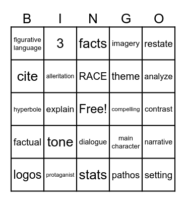 LEAP Review Bingo Card