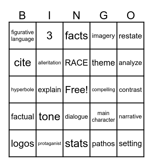 LEAP Review Bingo Card