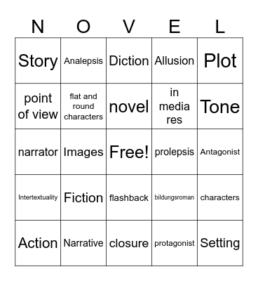 Literary Terms Bingo Card