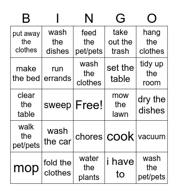 Los Quehaceres 2 Bingo Card