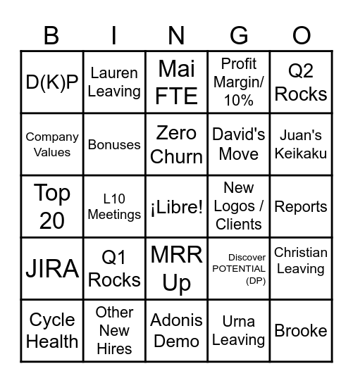 All Hands Bingo Card