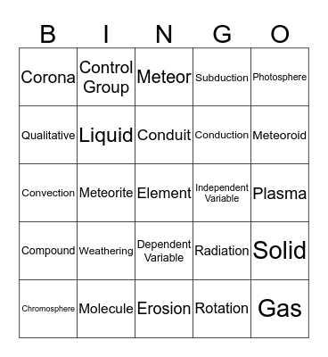 Science Final Bingo Card
