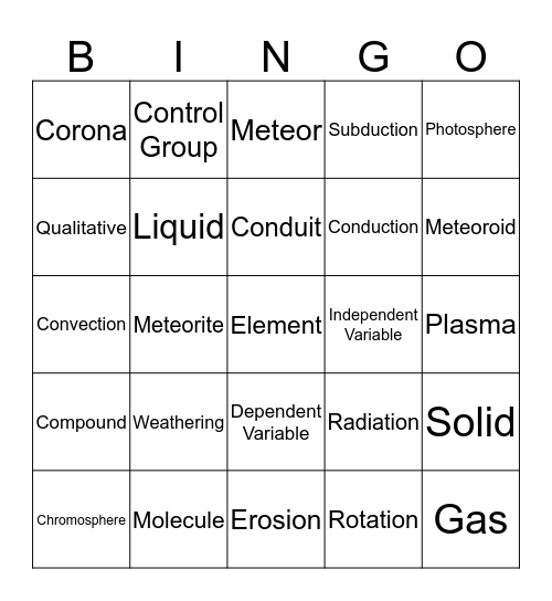 Science Final Bingo Card