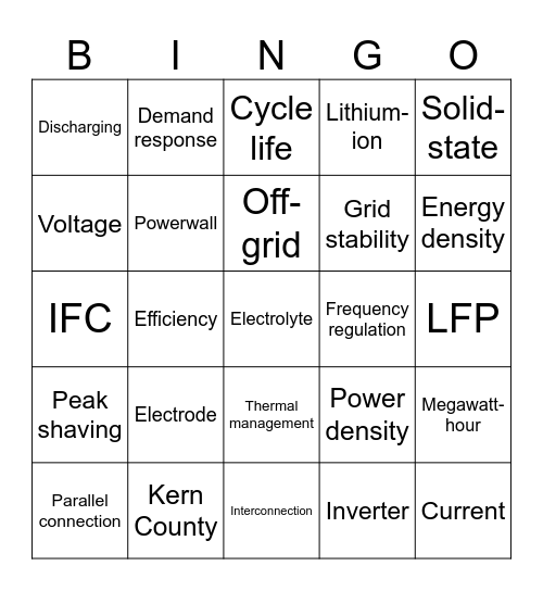 BESS Bingo! Bingo Card
