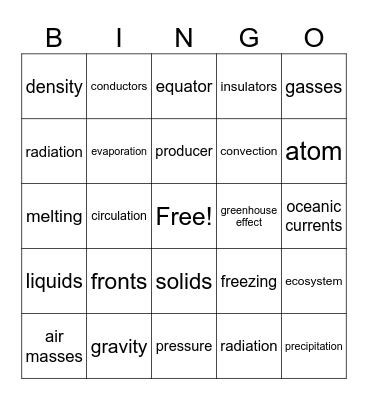 6th Grade Science Bingo Card