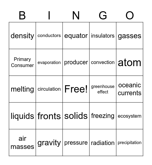 6th Grade Science Bingo Card