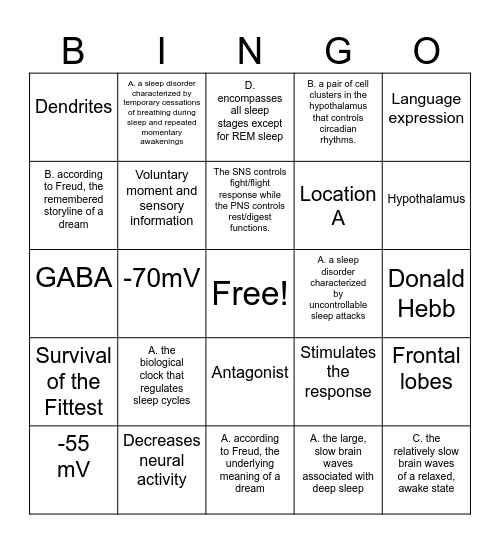 psych review game Bingo Card