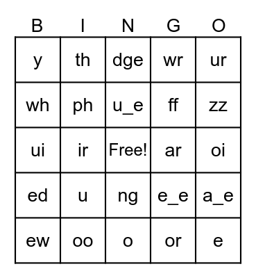 Phonics Review Bingo Card