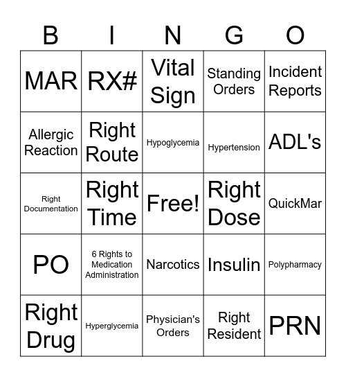 Med Tech Bingo Card