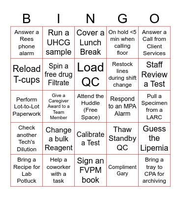 Automated Chemistry (Main Lab) BINGO Card