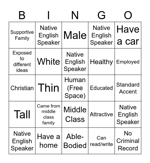 Check Your Privilege Bingo Card