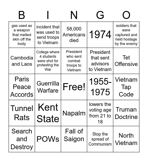 Vietnam War Review Bingo Card