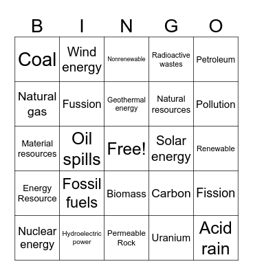 Nonrenewable/Renewable Bingo Card